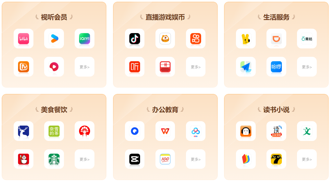 揭秘虚拟产品货源：影视会员低价购买平台与权益云交易平台全攻略